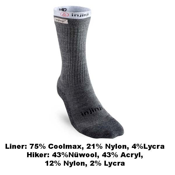 Injinji Liner Coolmax + Hiker Nüwool Crew